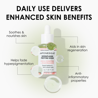 Dermaplaning Prepping Serum