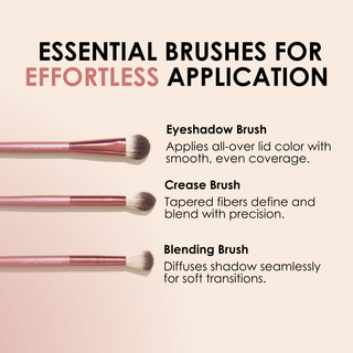 Eye Defining Essentials